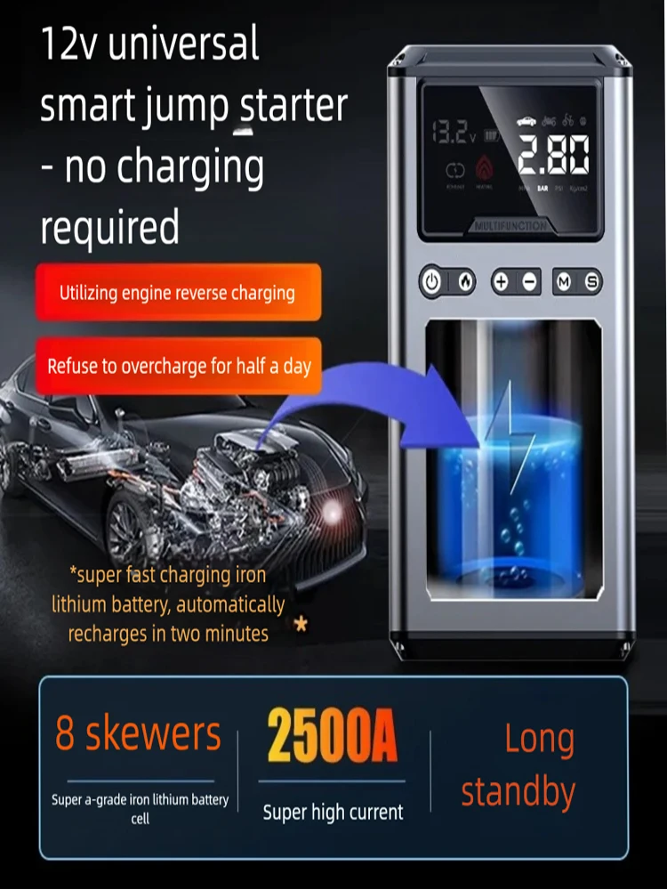 2500A Car Battery Jump Starter,12V  Jump Starter Battery Pack,Battery Booster,Car Starting Power Fast Charge For Instant Use