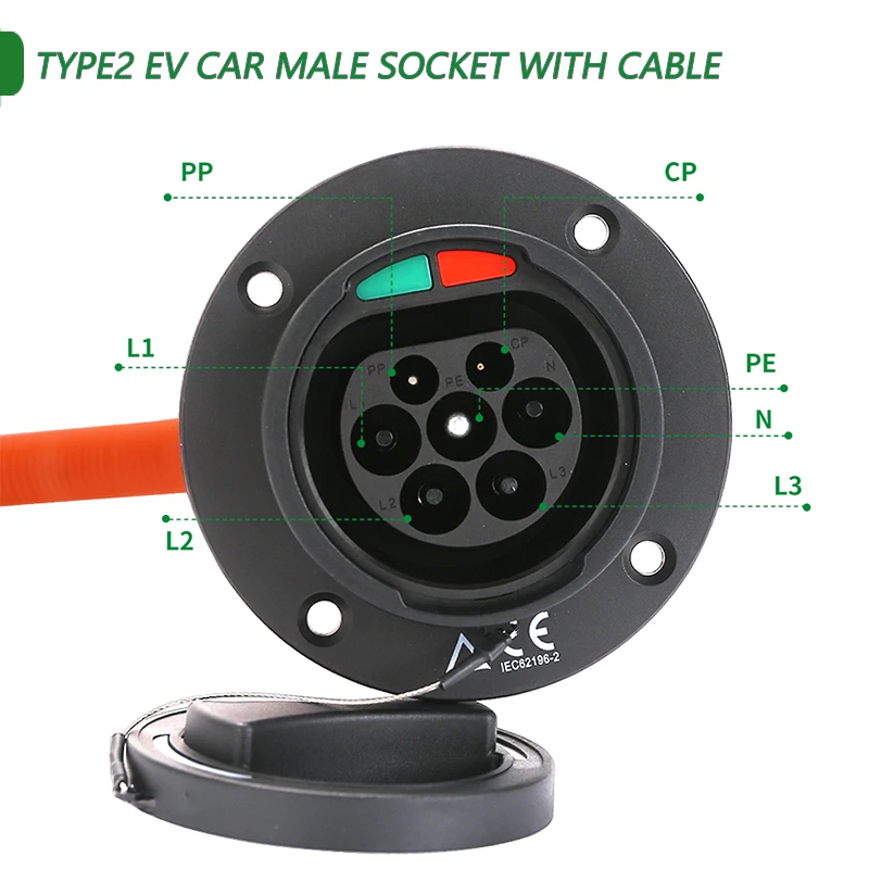 Ev Зарядные станции EVSE 3 фазы 32A Тип 2 разъем IEC 62196-2 Автомобильная боковая штепсельная розетка входной Электрический автомобильный кабель