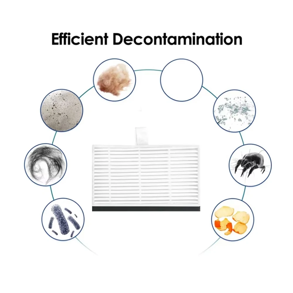 Qualitäts filter für cecotec conga 7490 unsterblich/8290 unsterblich/kabum smart 900 Zubehör Staubsauger Teile Ersatz – Detail 1