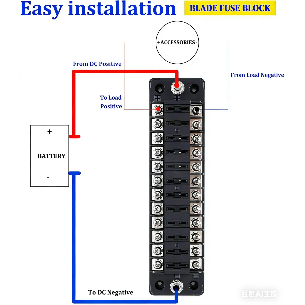 12 Way 12V Marine Blade Fuse Block with LED Indicator and Negative Bus ATC/ATO Waterproof Fuse Panel for Boat RV Car
