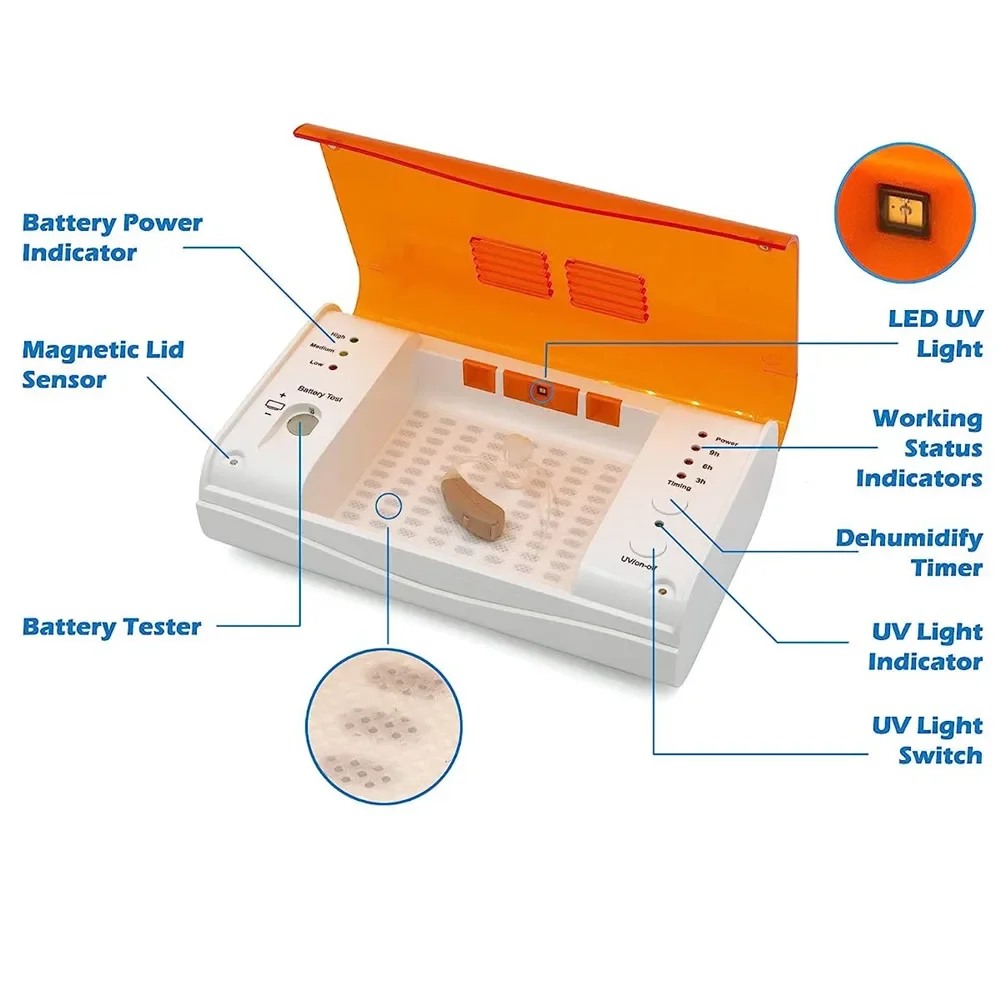 Electric Hearing Aids Dryer Dry Box Dehumidifier 3-6-9 Hours Timer Ear Amplifiers Dehumidifier Accessory