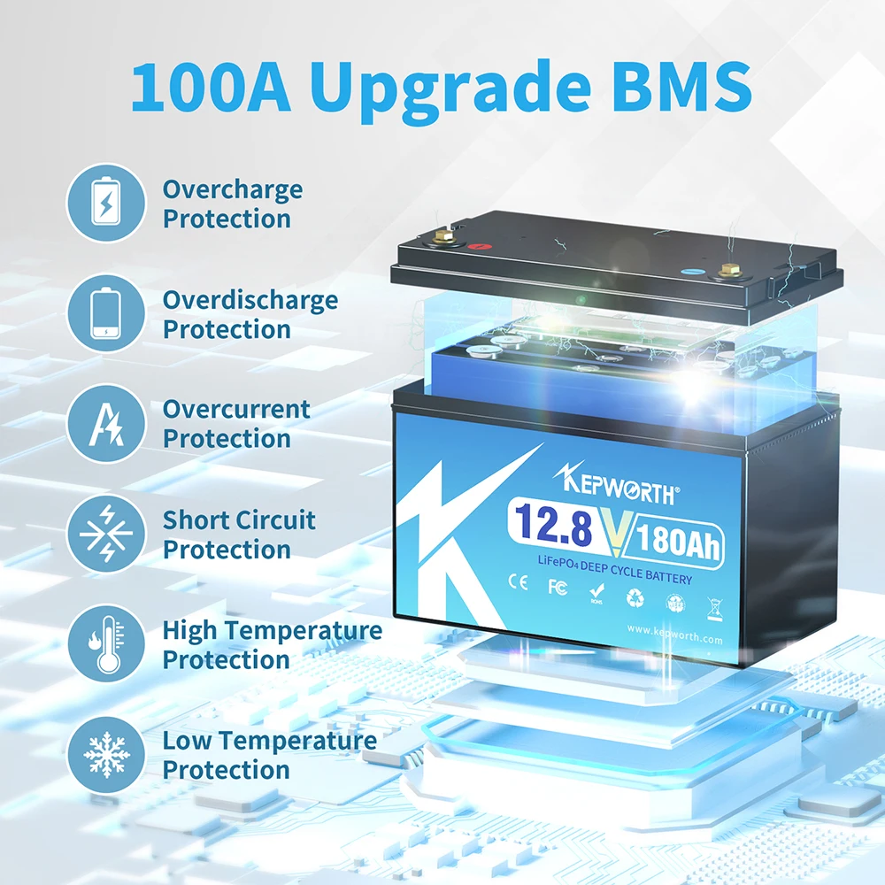 BATERÍA LIFEPO4 KEPWORTH 180AH