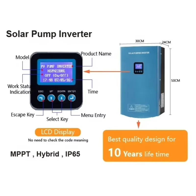 Inversor de bomba solar 30KW à prova d'água IP68 da marca Hober