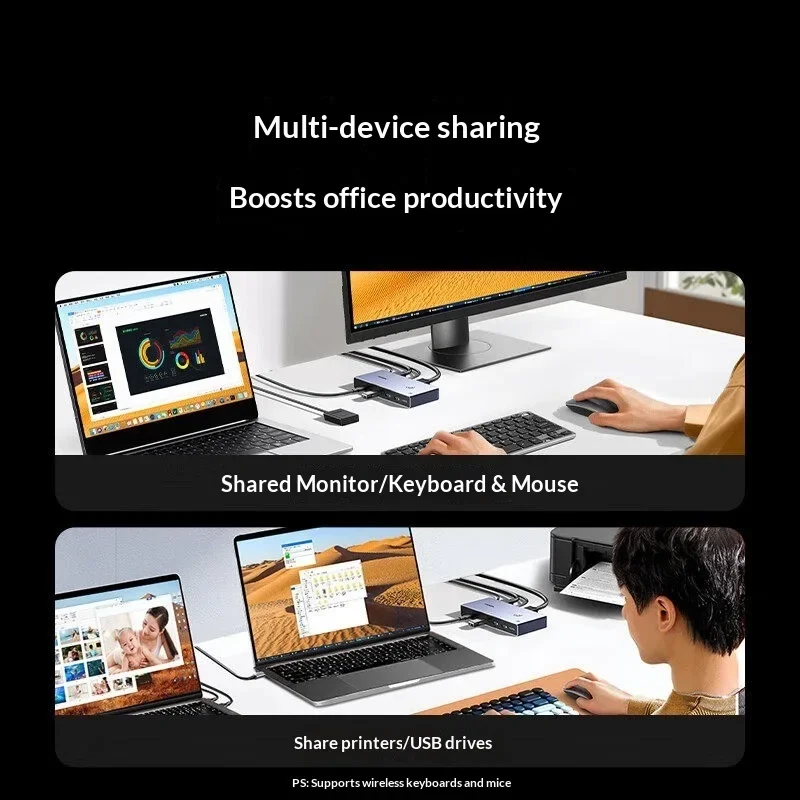 UGREEN CM730 USB-C KVM Switch 2 Computers 1 HDMI Monitor 4K 60Hz USB 3.0 Keyboard Mouse Sharing with Desktop Controller