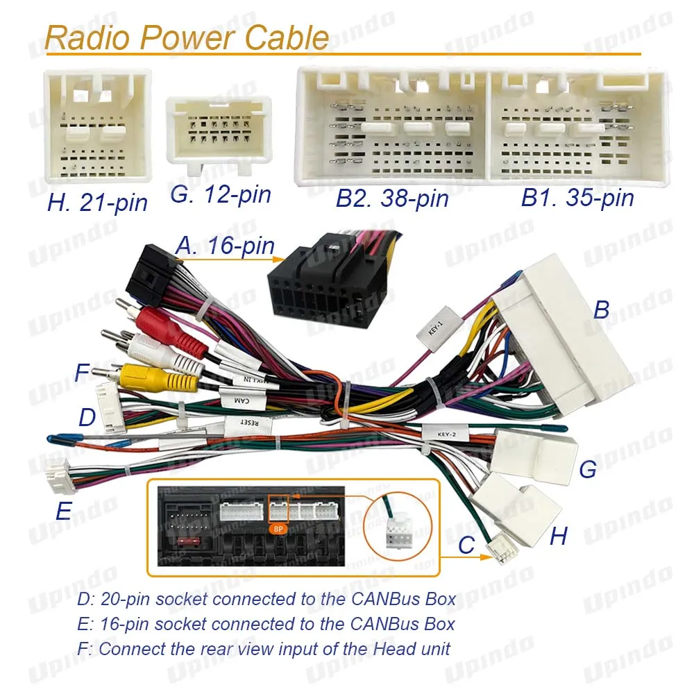 Car Radio Cable CAN Bus Adapter Wiring Harness Power Connector for Hyundai Elantra Mistra Sonata 9 KIA KX5 KX7 Encino Sportage