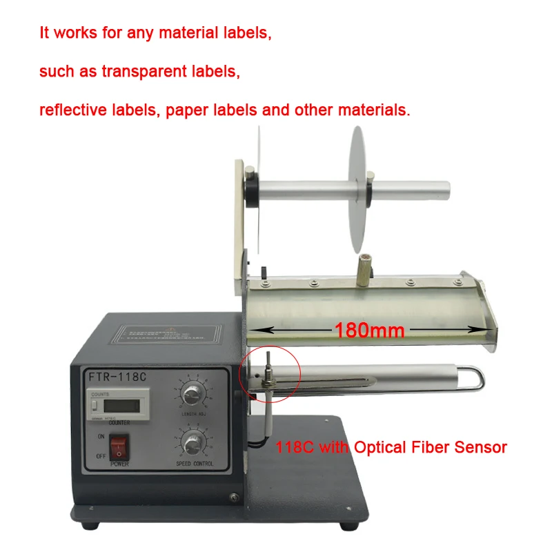5-180Mm Width FTR-1…