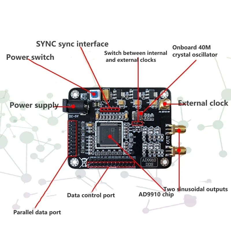 AD9910BSVZ high-speed DDS Module,1G FS DAC sine wave signal generator,sweep frequency source development board 420MHz