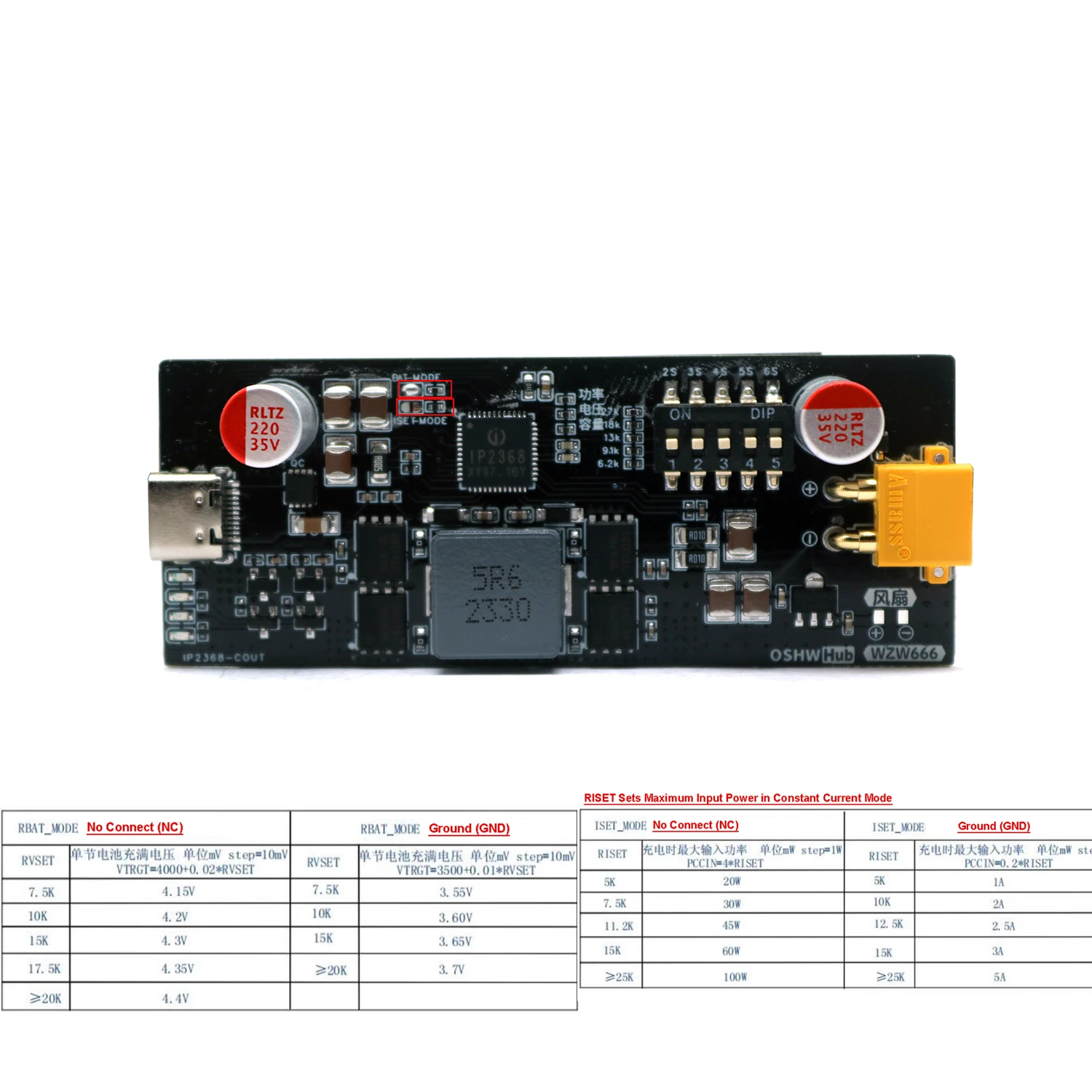 IP2368 100W Bidirec…