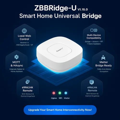Imagen 2 del producto SONOFF ZBBridge-U Smart Home Hub - Compatible con Matter/Apple Home, Control Web Local, Automatización del Hogar, MQTT para Asistente Doméstico,