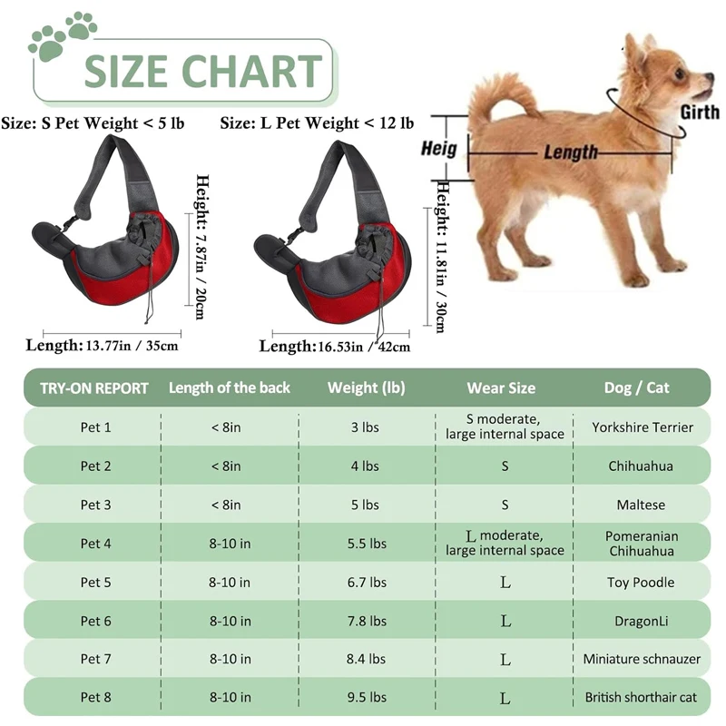 Thumbnail 4 - #20 Top Dog Travel Bags Picks for Every Budget