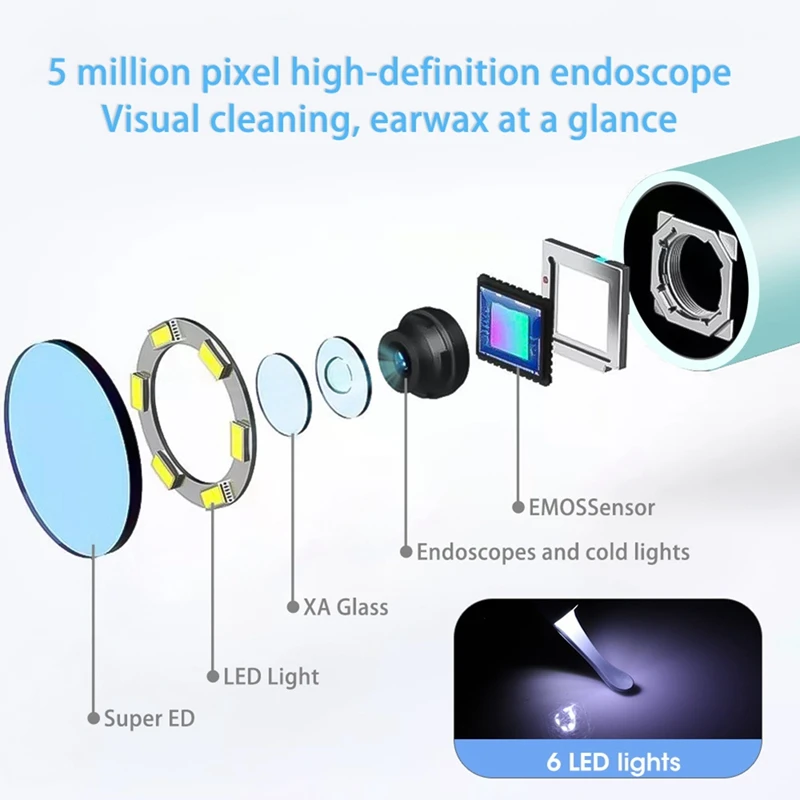 Полностью беспроводной видимый очиститель ушей, инструмент для удаления ушной серы с камерой, 6-компонентный светодиодный отоскоп, умный комплект палочек для сбора ушей