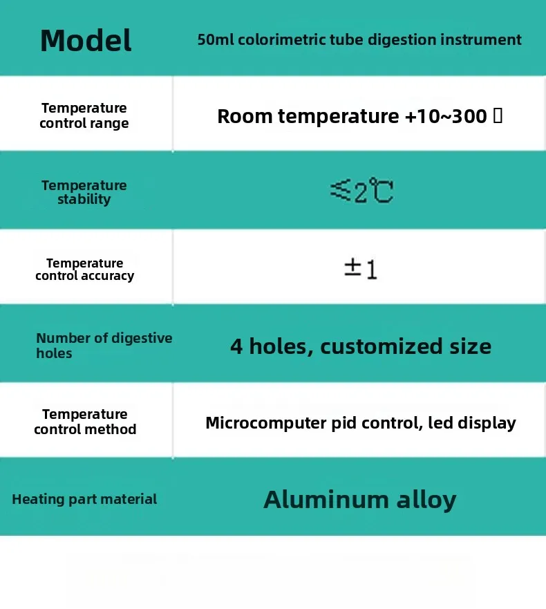 Constant temperature digestion instrument