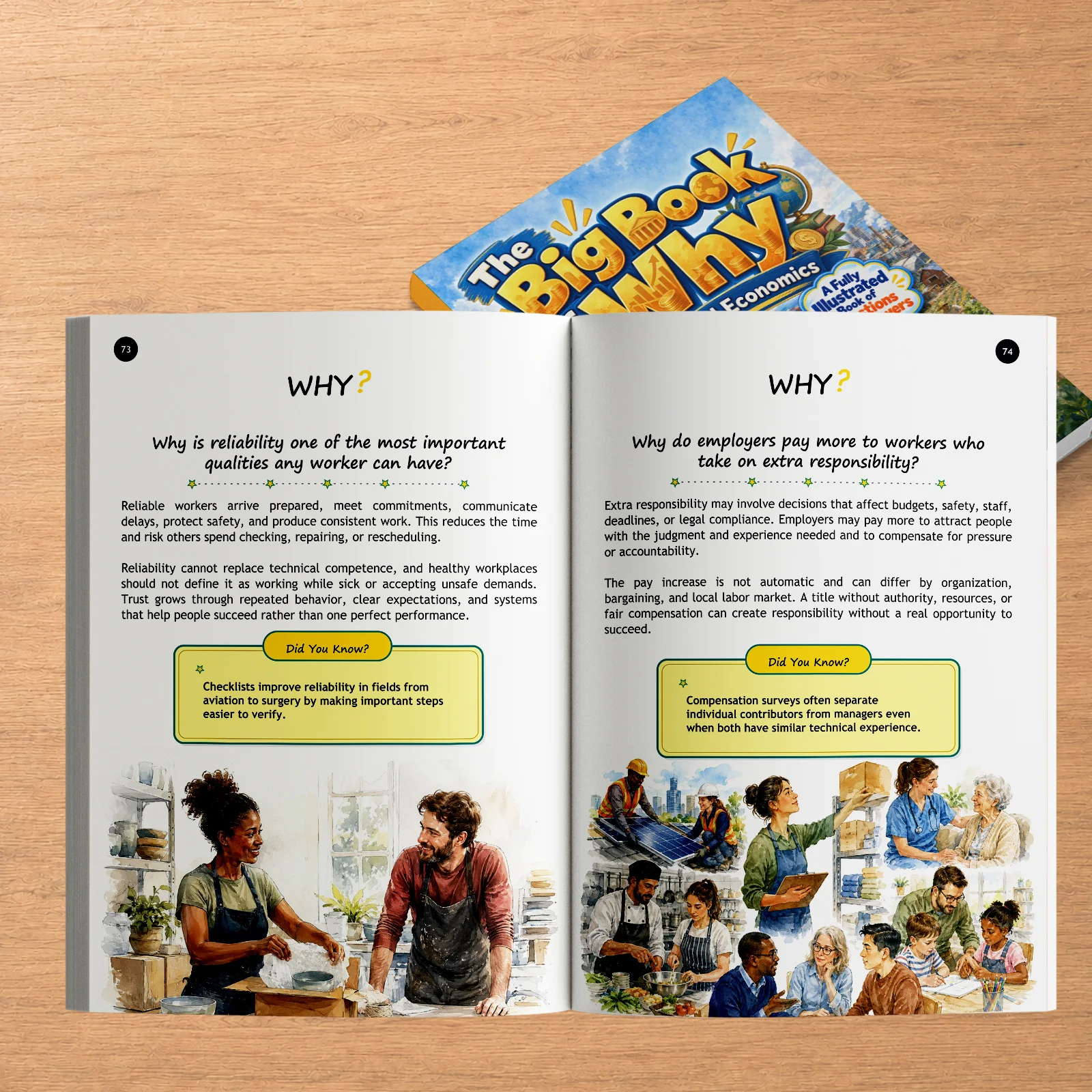 Wealth & Economics Learning Notebooks, Workplace Reliability, Responsibility, Wages, Labor Economics, Career Skills, Work Ethics