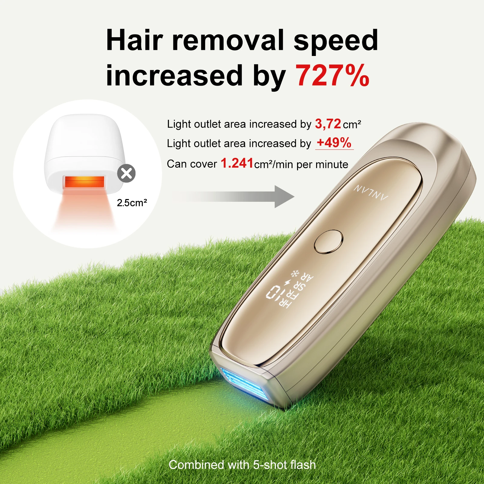 ボディ・フェイスケア ANLAN Cordless Hair Removal Device 1755 S67bda45b28e147568700ccb080b6c