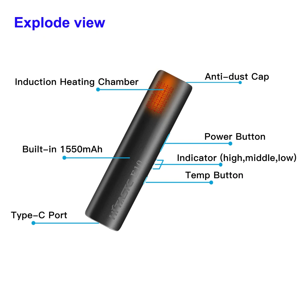 2022 nejnovější horko ne- hořet zařízení hitaste E10 tabák odpařovač 1550mah pro icos iluma alternatives vape souprava pro TEREA hole