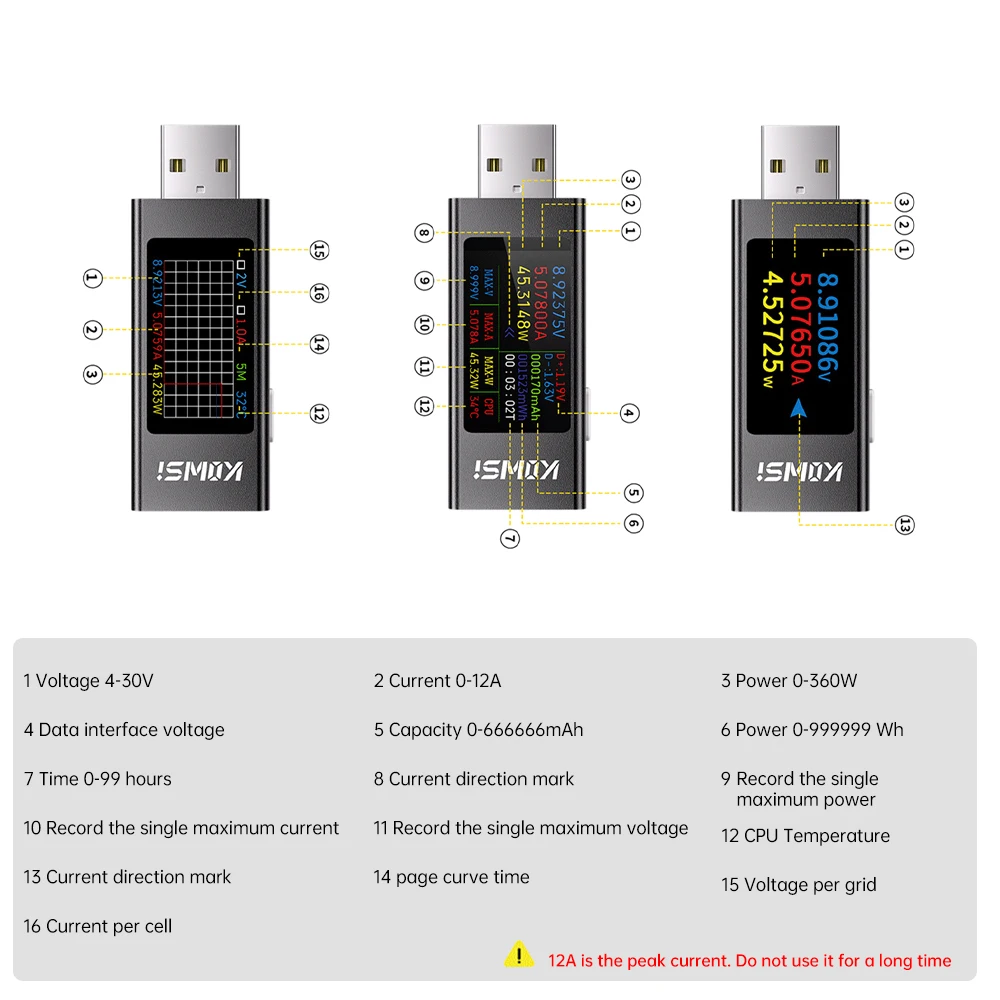 HD 1.06 polegadas KWS-MX23 IPS Display Multi-função USB Tester Amperímetro de Tensão Medidor de Potência DC 4-30V 0-8A