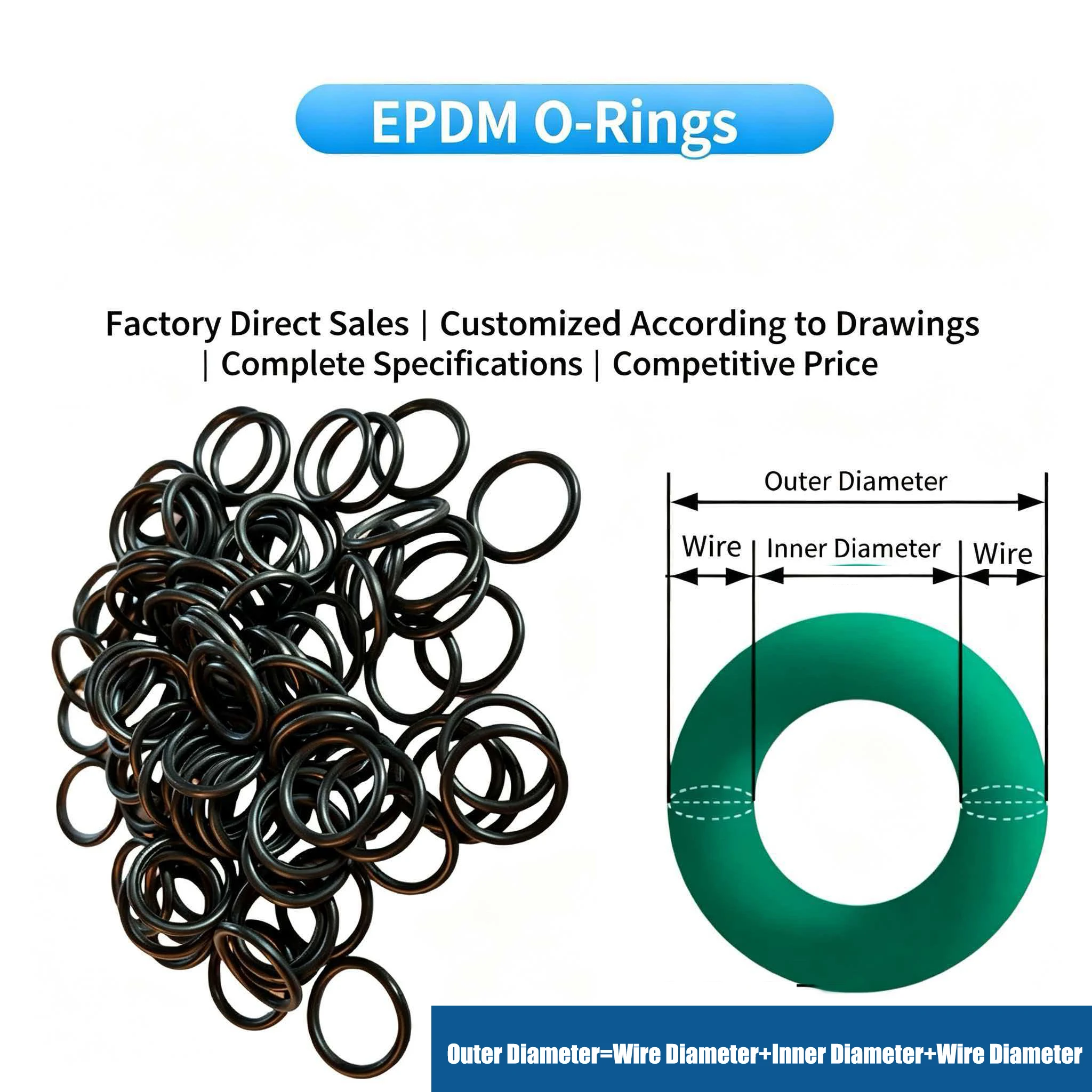20/50/100pcs Black Oil Resistant Seal Ring Gasket CS 1/1.5/2/3/5mm Corrosion-resistant  EPDM  Rubber O-ring Washer OD 3mm~45mm