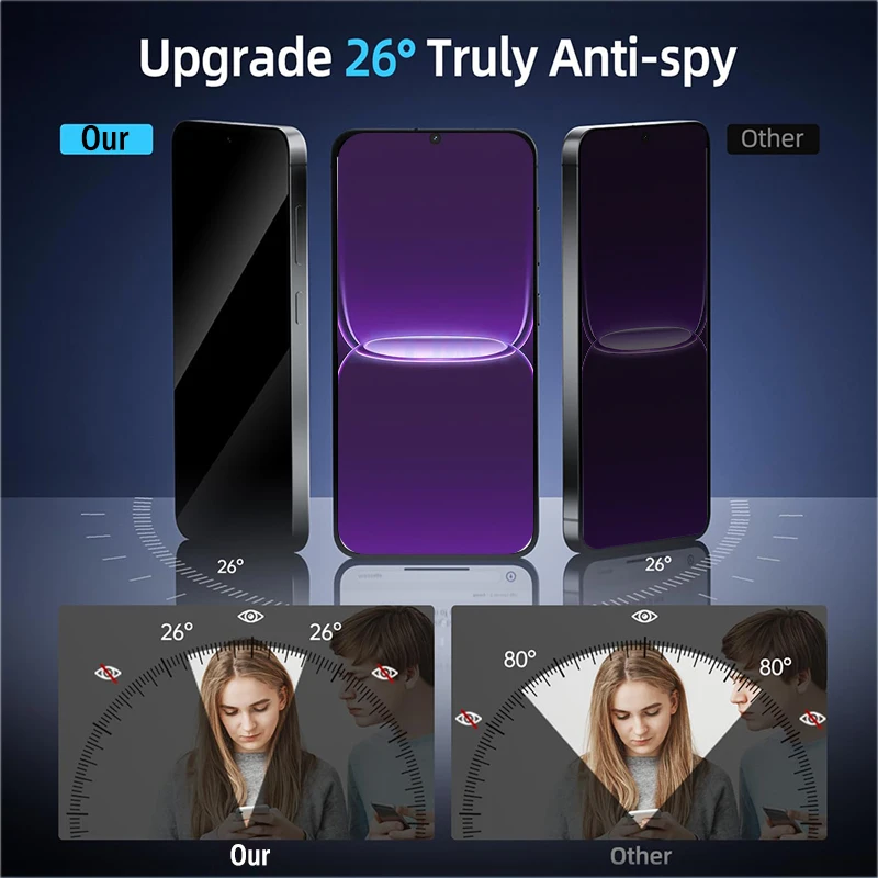 

1-3Piece Dust Free Anti-Spy Tempered Glass For Realme Neo8 Easy Installation Screen Protector For Realme GT 7 GT 7T GT7 GT6 GT5