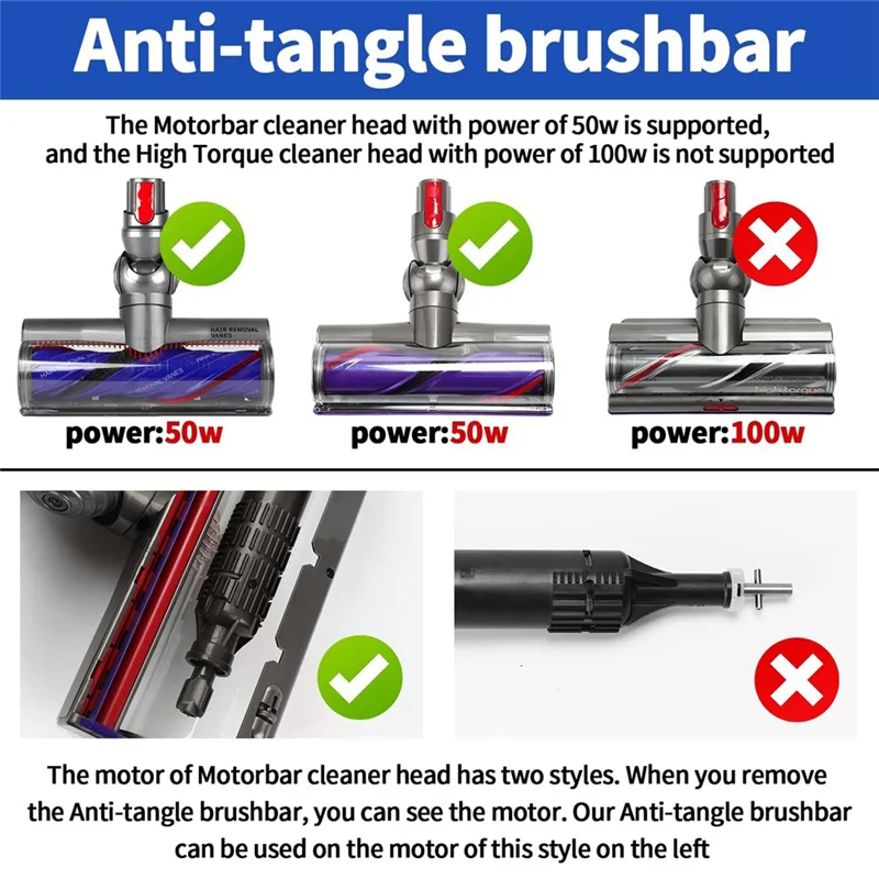 Verwirrungssichere Bürstenstange mit Endkappe für Dyson V11 V10 V8 V7 V12 Slim, SV10 SV11 SV12 SV14 SV30, Teilenummer. 972500-01-A58E