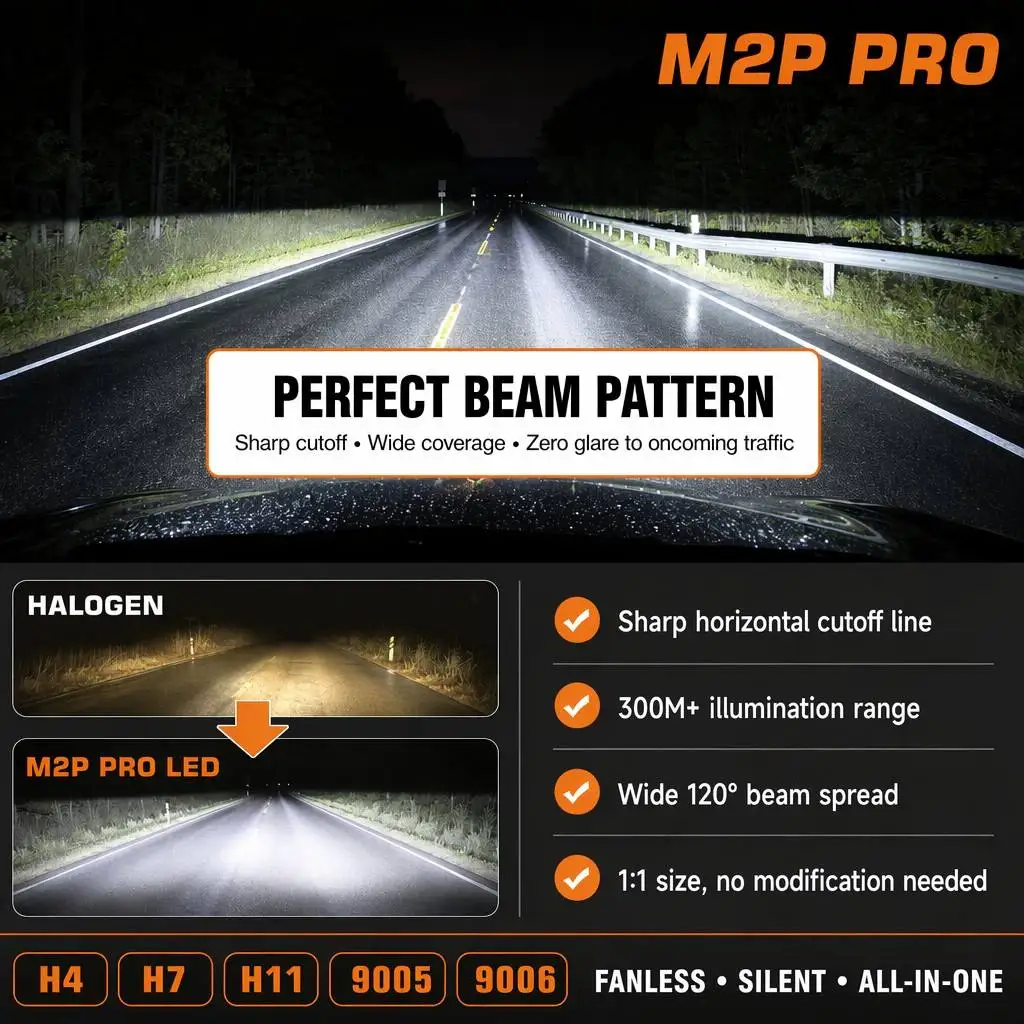 2Pcs 60W 16000LM H7 Led Headlight Bulb CSP 3570 H7 LED Canbus White 6000K H7 Car Led Light M2P
