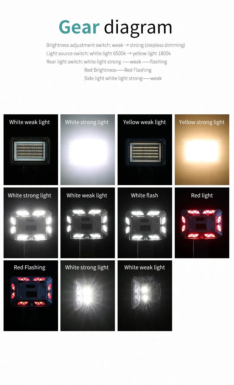 C2 Led Work Light Usb Charging Work Magnetic Multi-Function Maintenance Light Waterproof Camping Lighting Garden Led Spotlights