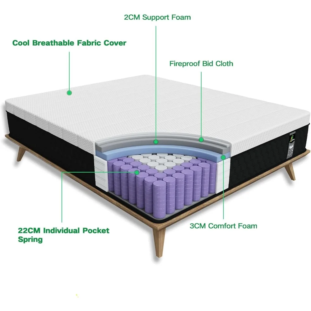 Full Size Mattress, 10 Inch Innerspring Hybrid Mattress in a Box with Memory Foam for Back Pain Relief, Medium Firm Mattress wit