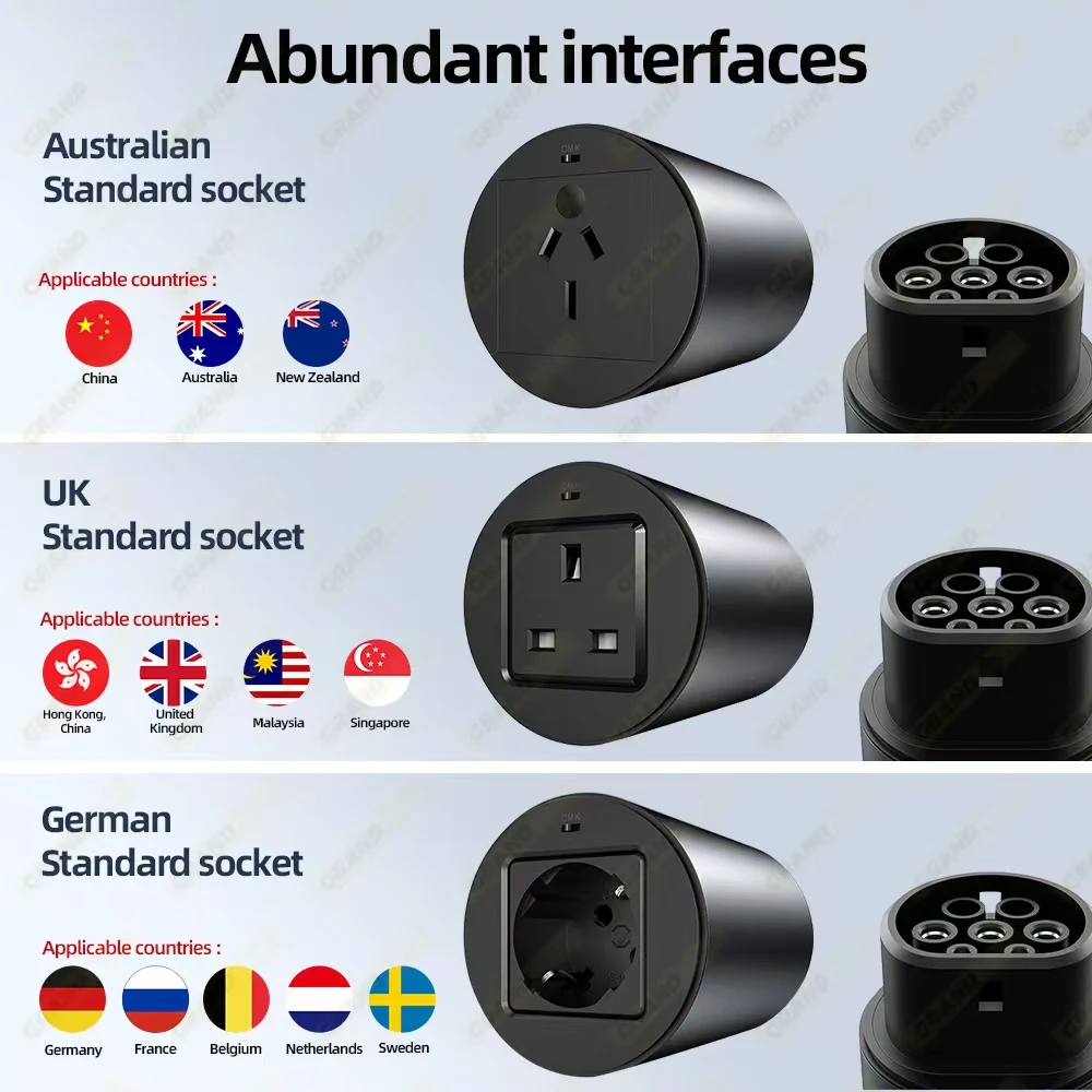

Outdoor Electricity V2L Australia Britain GermanyStandard socket Discharger For MG BYD KIAHyundai hongqi Xpeng AC Discharge