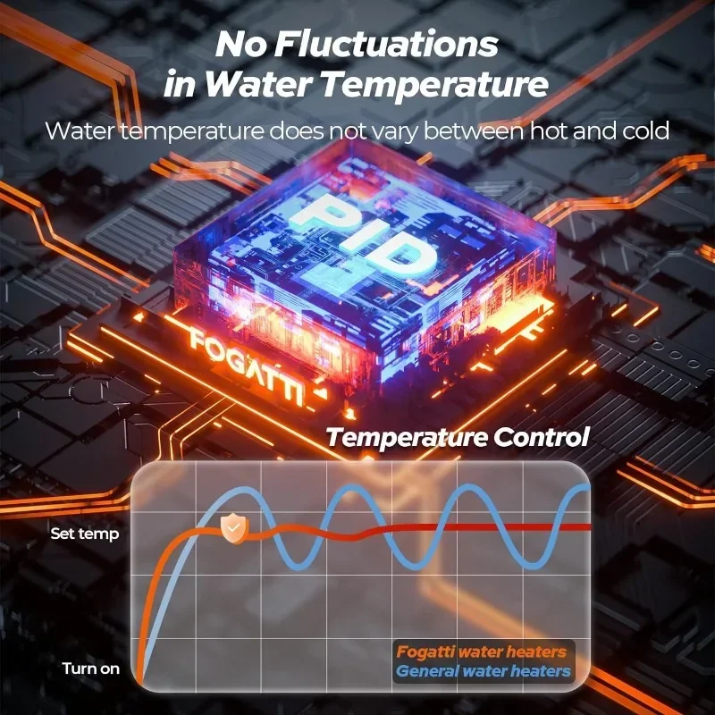 천연 가스 탱크리스 온수기, 실내 5.1 GPM, 120,000 BTU 순간 온수 히터, InstaGas 클래식 120 시리즈