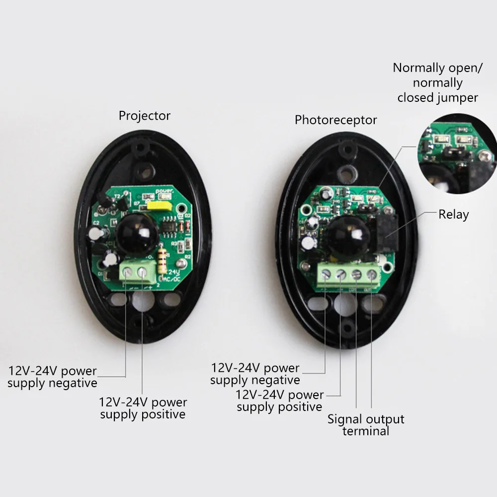 DC12-24V Infrared Sensor Kit for Gate Opener Outdoor Photocell IR Beam Safety Sensors Detector for Auto Garage Door Opener