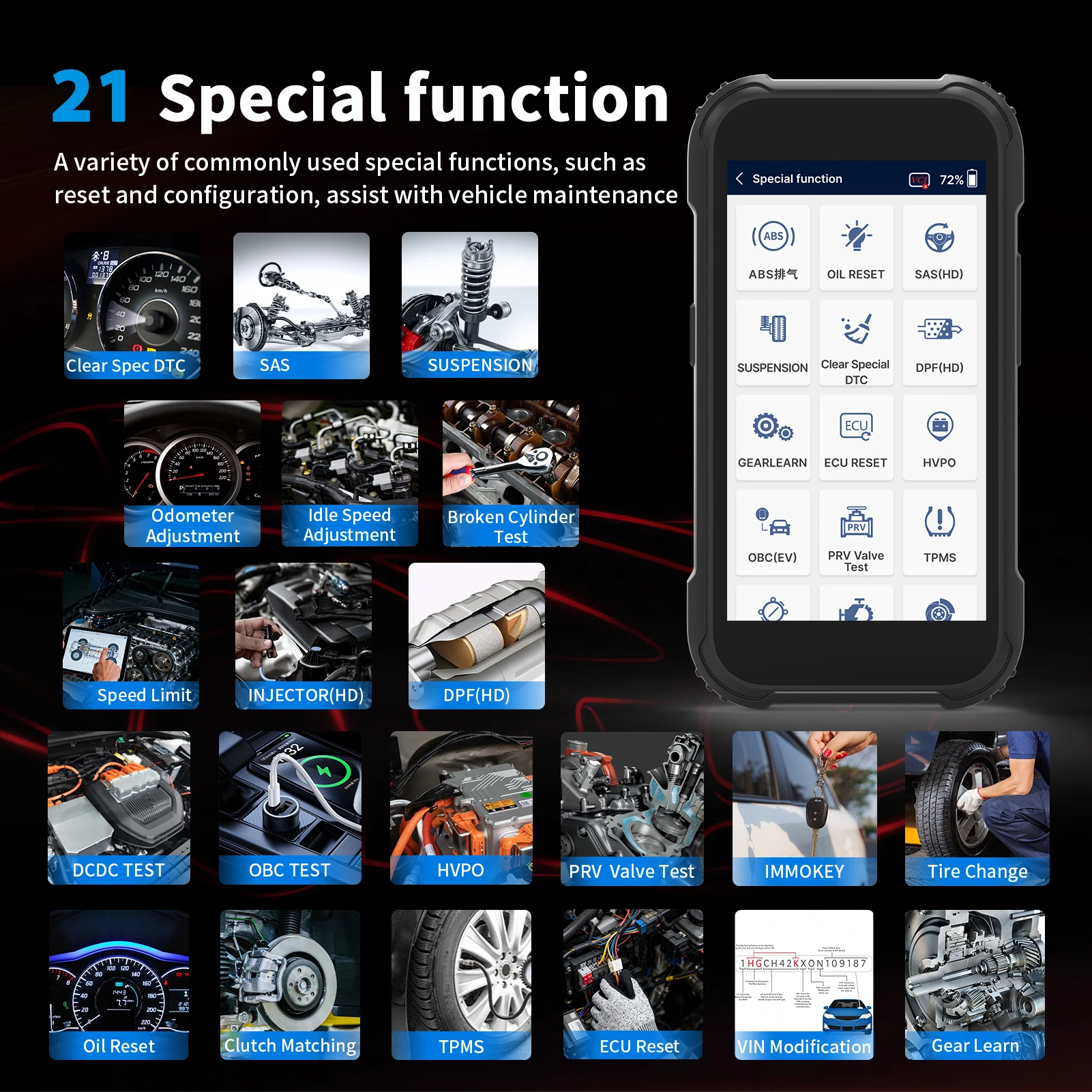 HUMZOR M400 Heavy Duty Truck Diagnostic Tool Diesel OBD2 Scanner New Energy Vehicle DPF Regen Key Programming Bluetooth 5.0