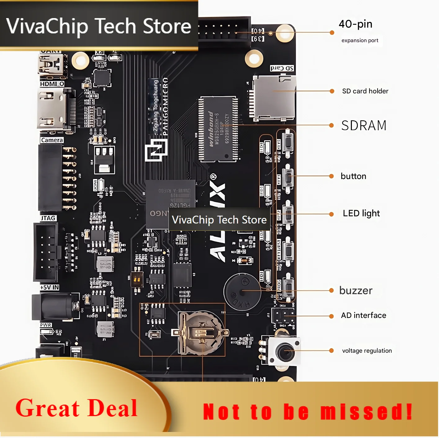 VivaChip TechPGL12G FPGA Development Board, Domestically Produced Unisplendour Logos Series, PGL12G Black Gold HDMI Video