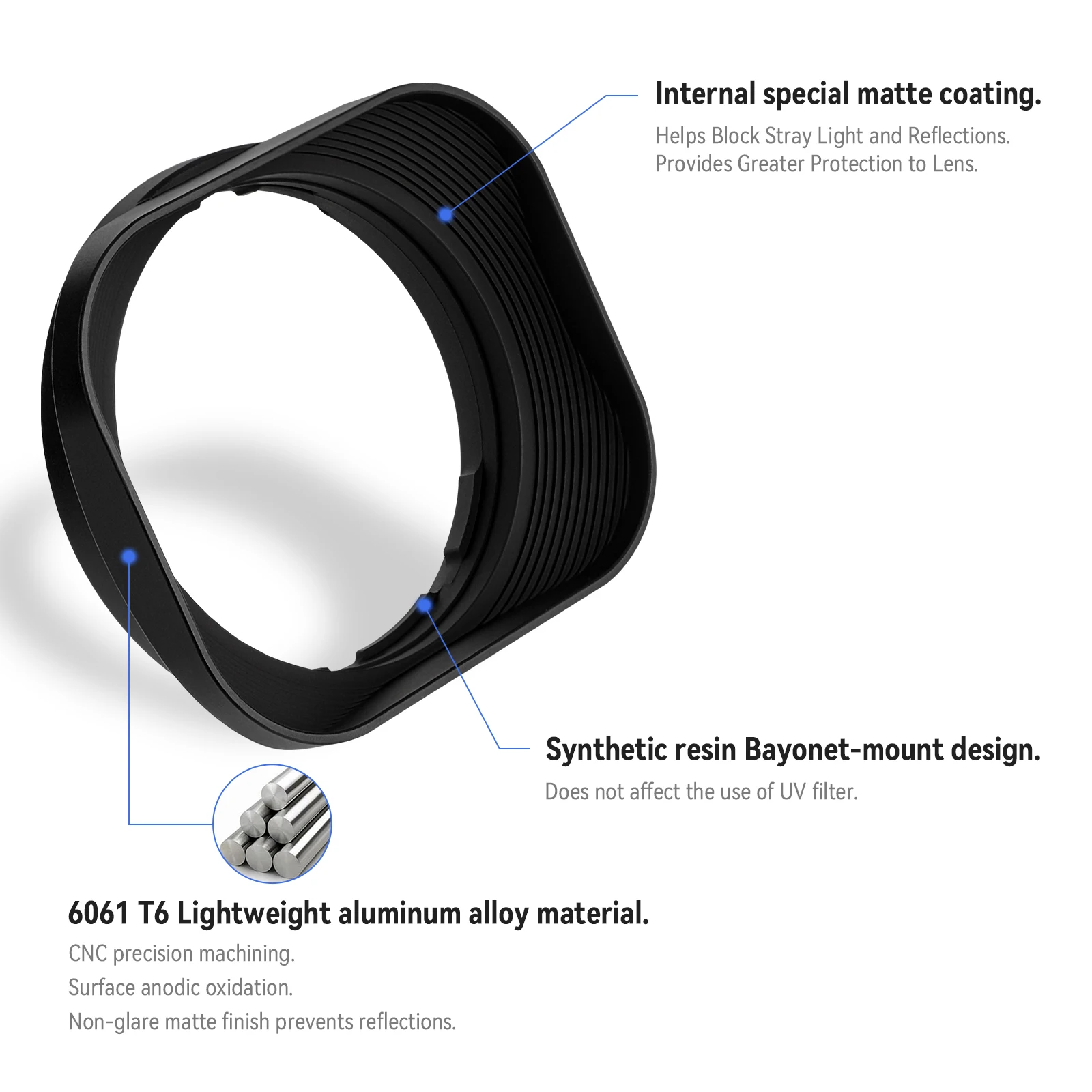 Haoge LH-P2514 Square Metal Lens Hood for Panasonic LEICA DG SUMMILUX 25mm f/1.4 II ASPH lens dg25 25MM F1.4 II H-X025