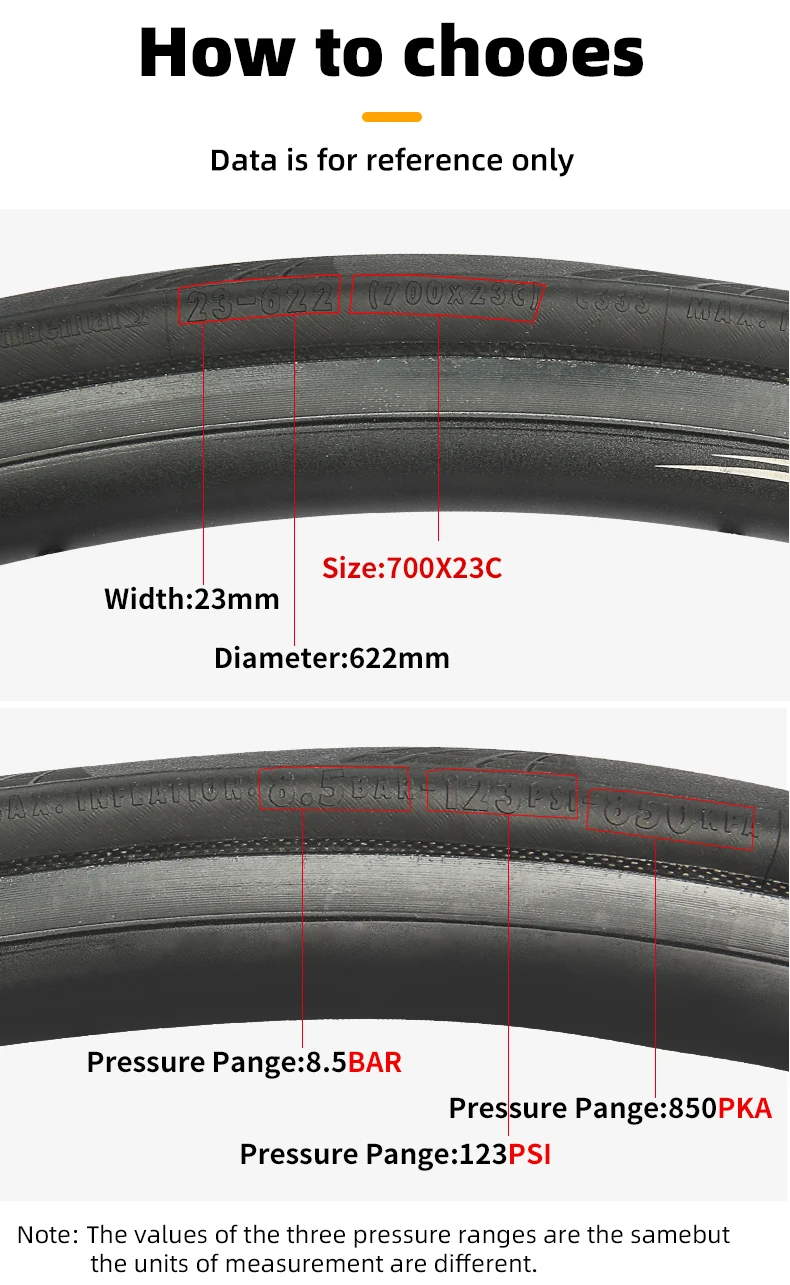 Continental Grand Prix Fahrradreifen 700 X 28C/30C Clincher Fahrradreifen BlackChili Compound Fahrradzubehör Ohne Schlauchlos-Option – Detail 10