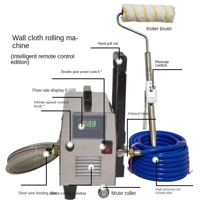 2025  Wall Cloth Roller Coating Machine Glue Machine Brush Glutinous Rice Glue Base Film Machine Automatic Feeding Roller