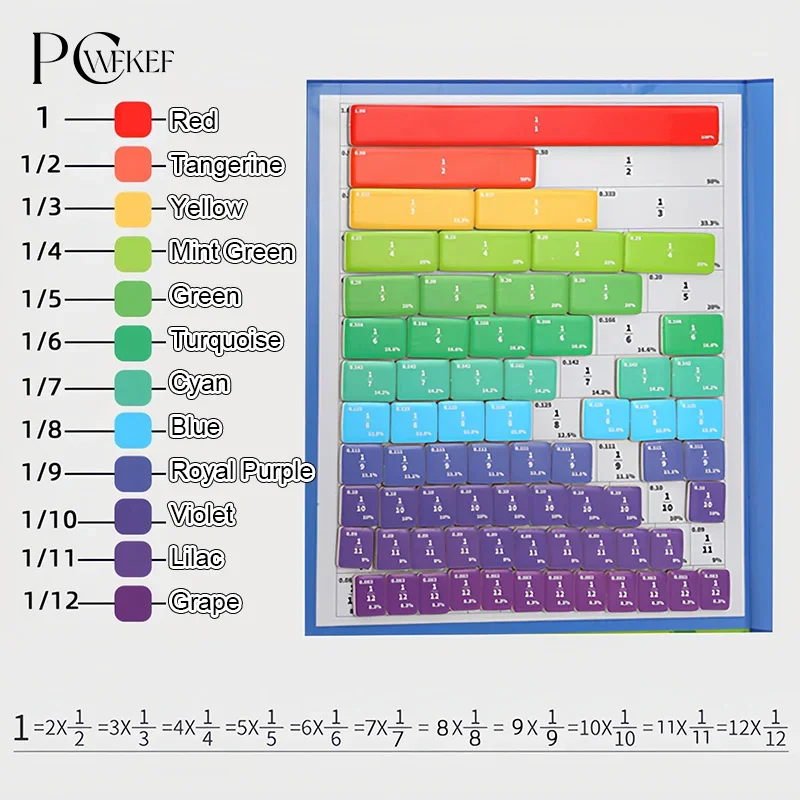 Magnetic Fraction Learning Toy For Kids - Tri-Fold Educational Math Disc With Visual Partitioning Puzzles