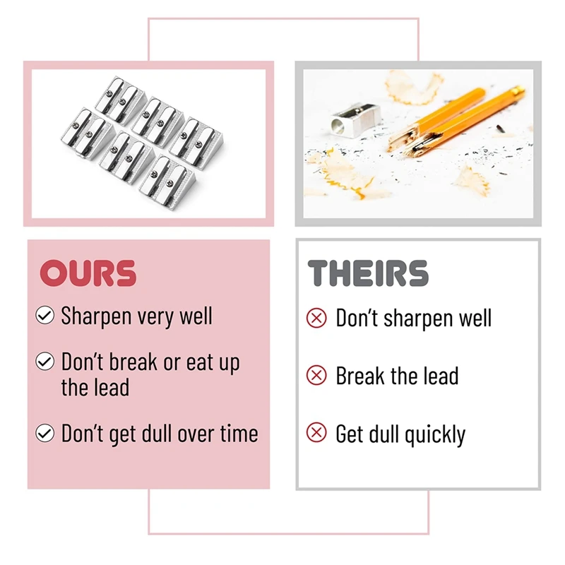 Handheld Metal Pencil Sharpener With 2 Holes