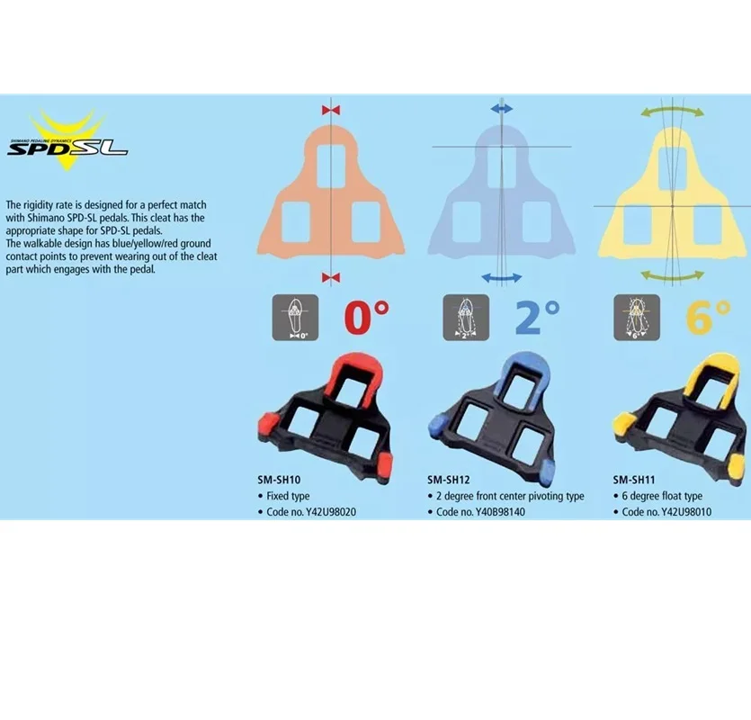 Thumbnail 2 - #3 Cheap Bicycle Pedals Worth Buying
