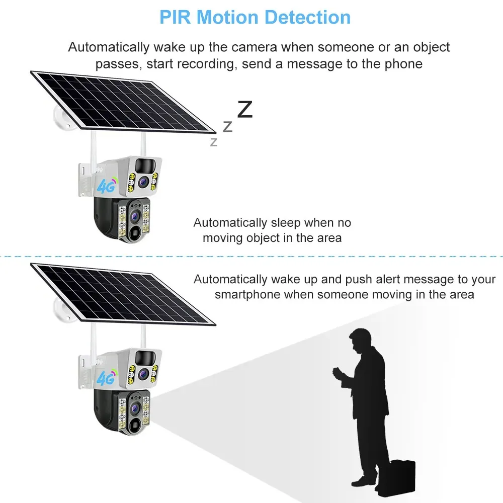 Imagem -03 - Câmera de Vigilância Solar sem Fio Cctv Security Protection Câmeras ip Bateria de Baixa Potência 4g Cartão Sim Wifi ao ar Livre 4k 8mp hd 360