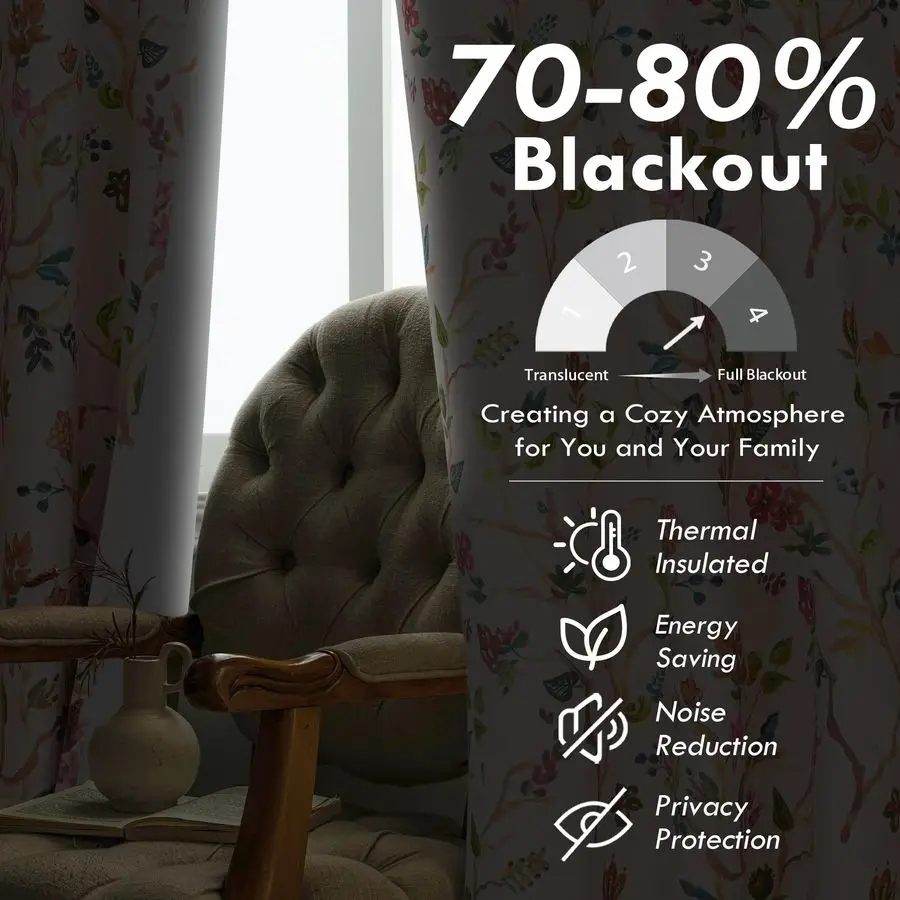 Tende Oscuranti Rosa per Camera da Letto con Motivo Colorato di Rami ad Acquerello, Isolamento Termico, con Occhielli, Set da 2