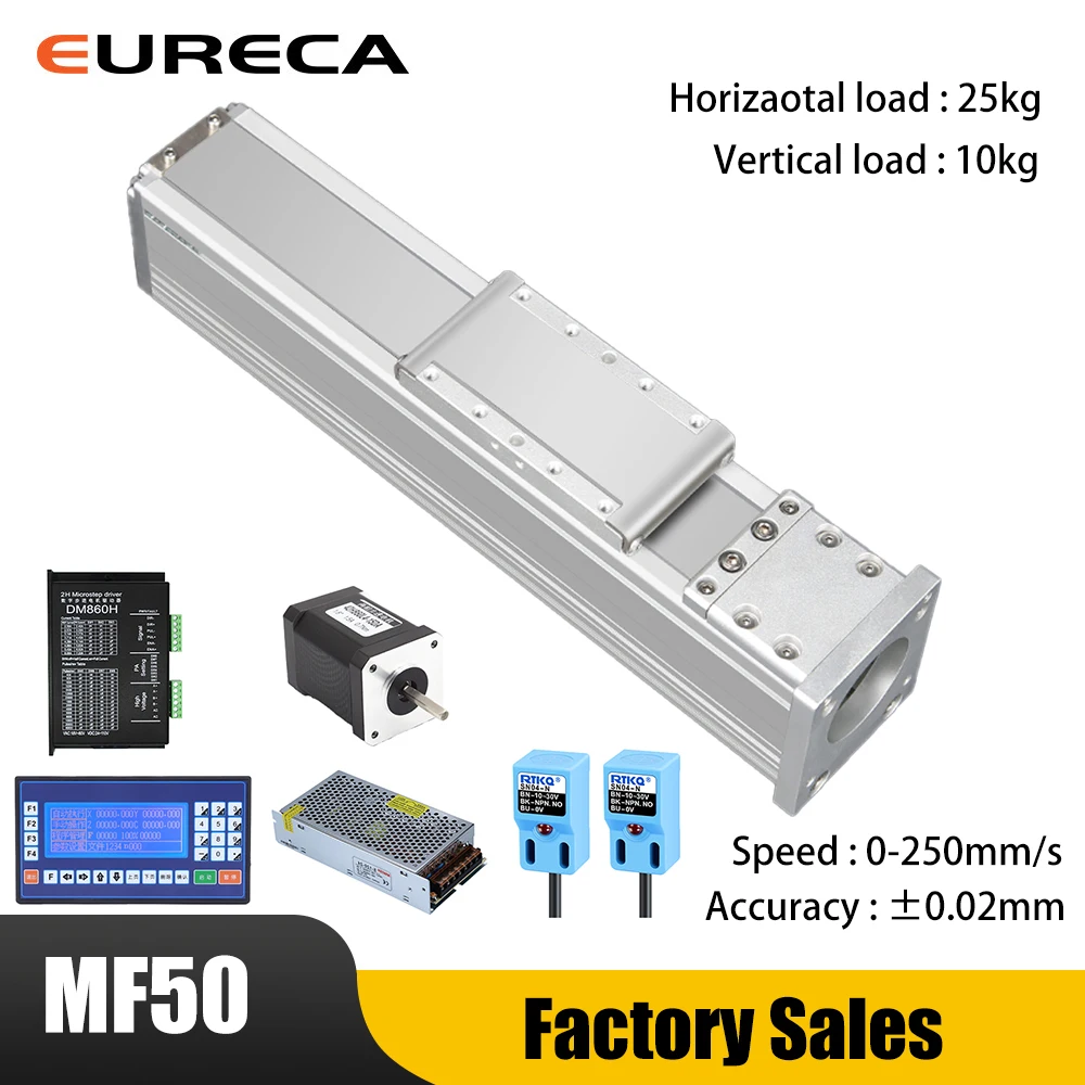 50Mm Width Mini Pre…