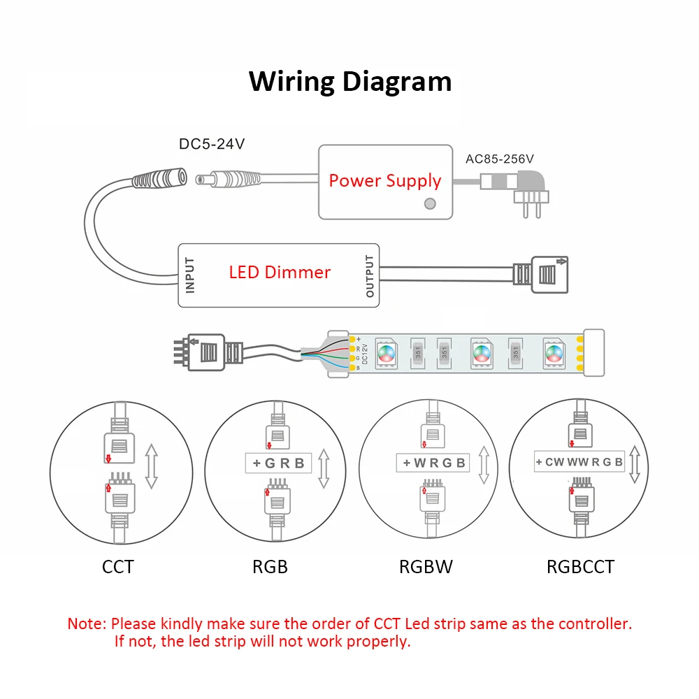 Mini LED Controller RGB CCT RGBW RGBCCT 12V 24V 5V Single Color LED Strip Light Dimmer with RF Wireless Remote Controler