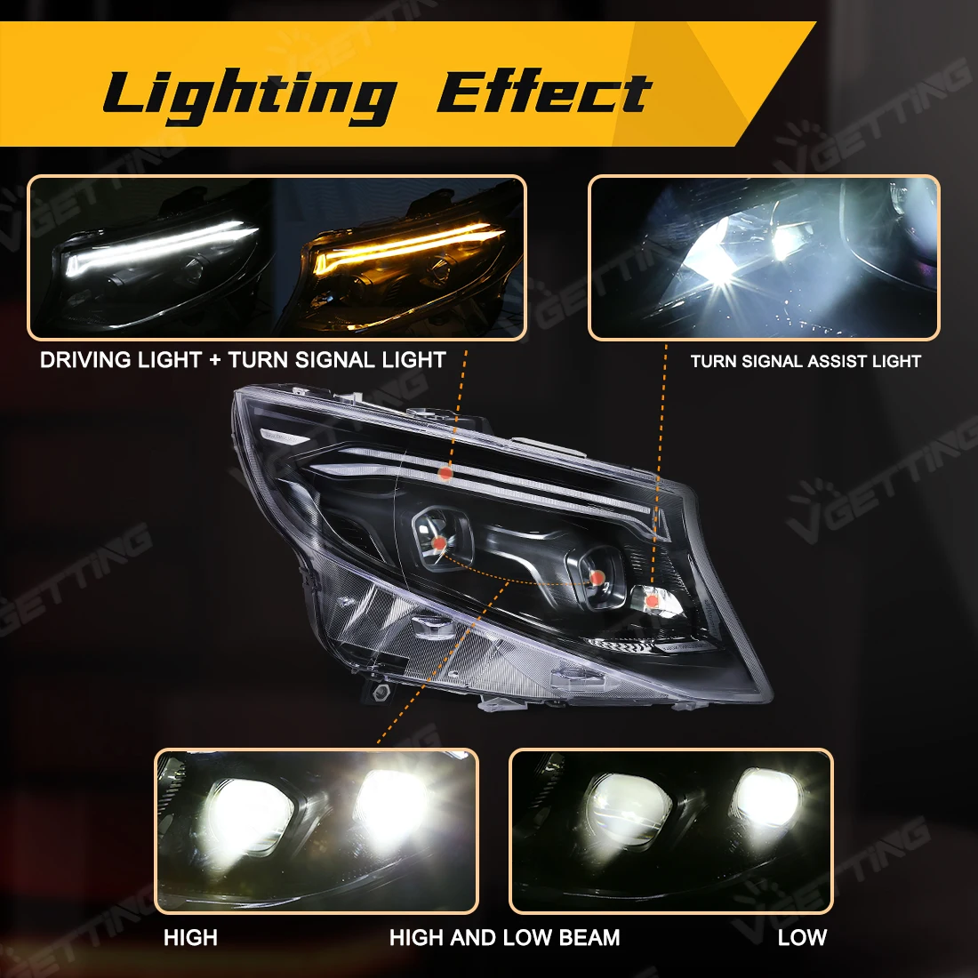 1PC/2PCS Car Front Lights For Benz Vito 2016-2023 W447 LED Headlight Assembly Turn Signal Driving Head Lamp Car Light Upgrade