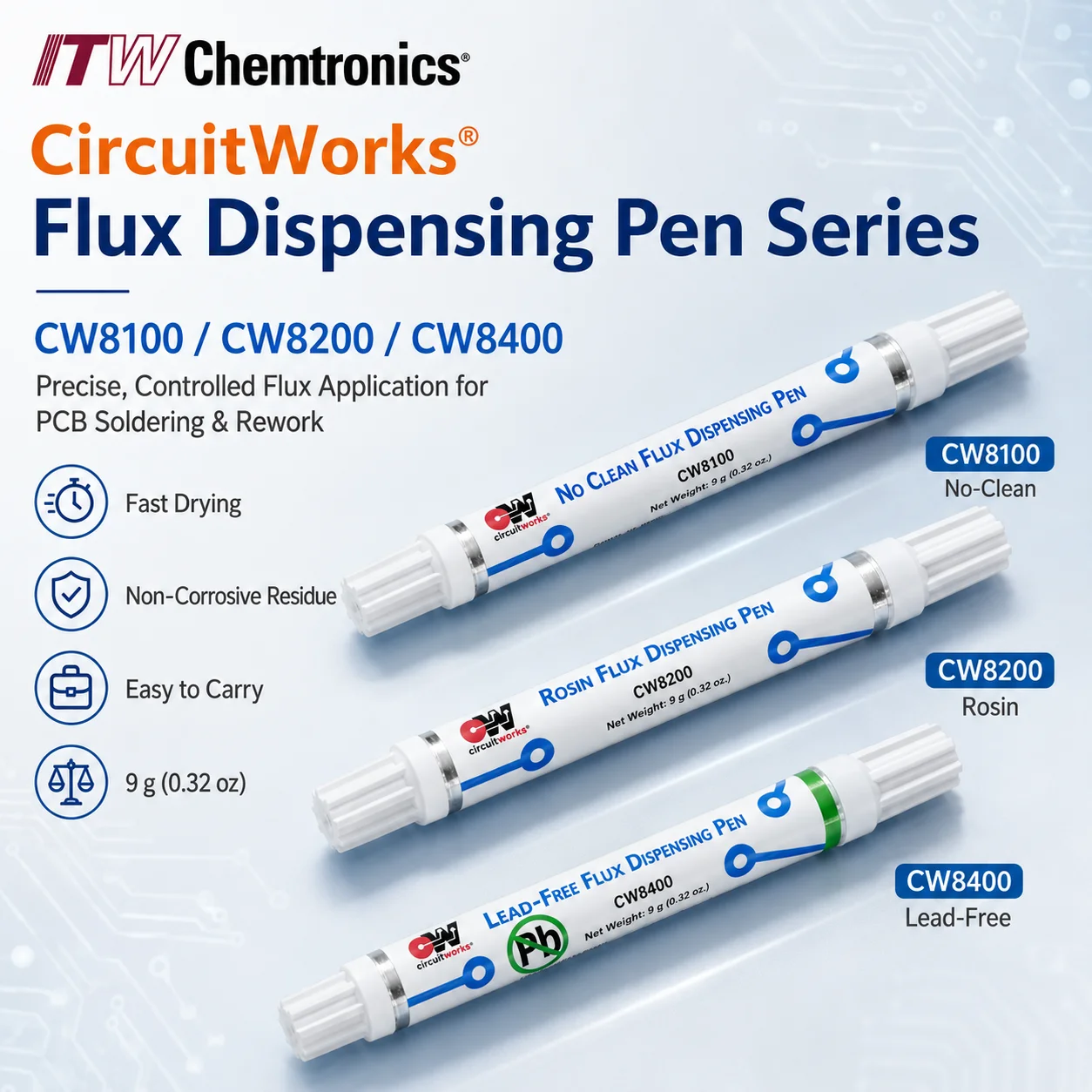 Flux Pen Electronics - ITWケムトロニクス サーキットワークス フラックスペン CW8100 CW8200 CW8400