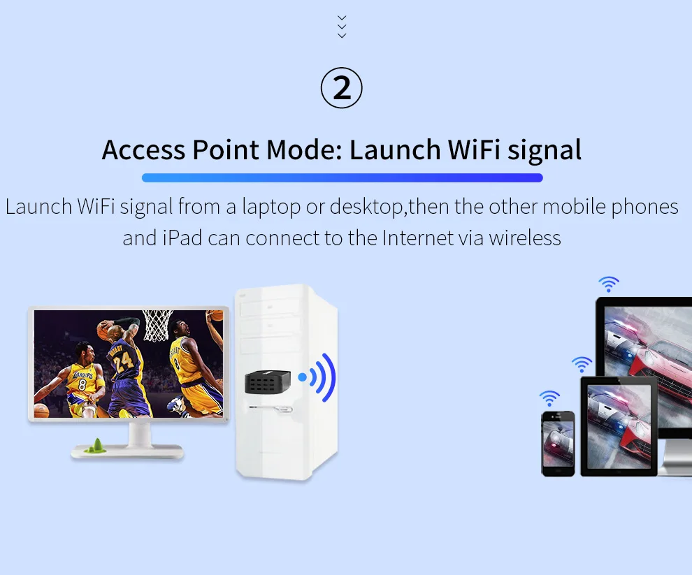 Comfast 1300Mbps Wifi Adapter Dual Band 2.4&5.8G USB3.0 WIFI Receive Para PC RTL8812BU /Launch Wifi for Windows Mac CF-812AC