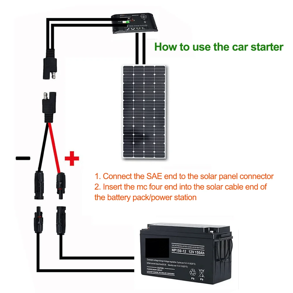 Solar Plug to Sae Plug 30A Photovoltaic Connector 10AWG Sae to Solar Connection Cable Energy Storage Battery Waterproof Plug