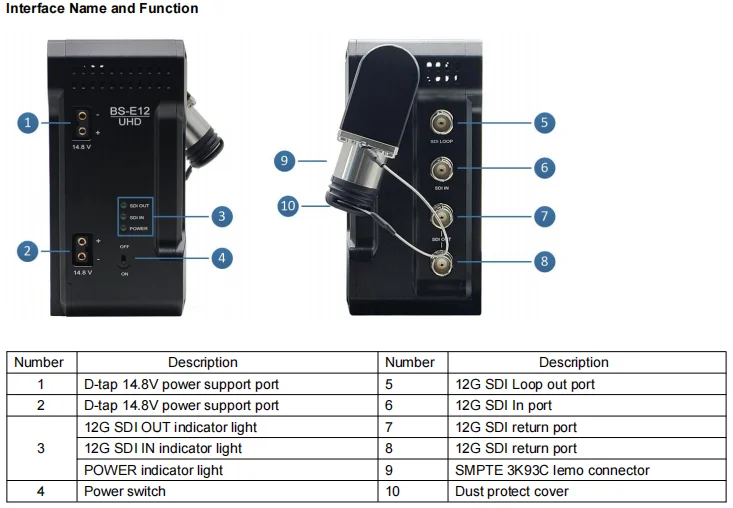 

Адаптер для крепления камеры с базовой станцией на оптоволоконную систему EFP через оптоволоконный преобразователь