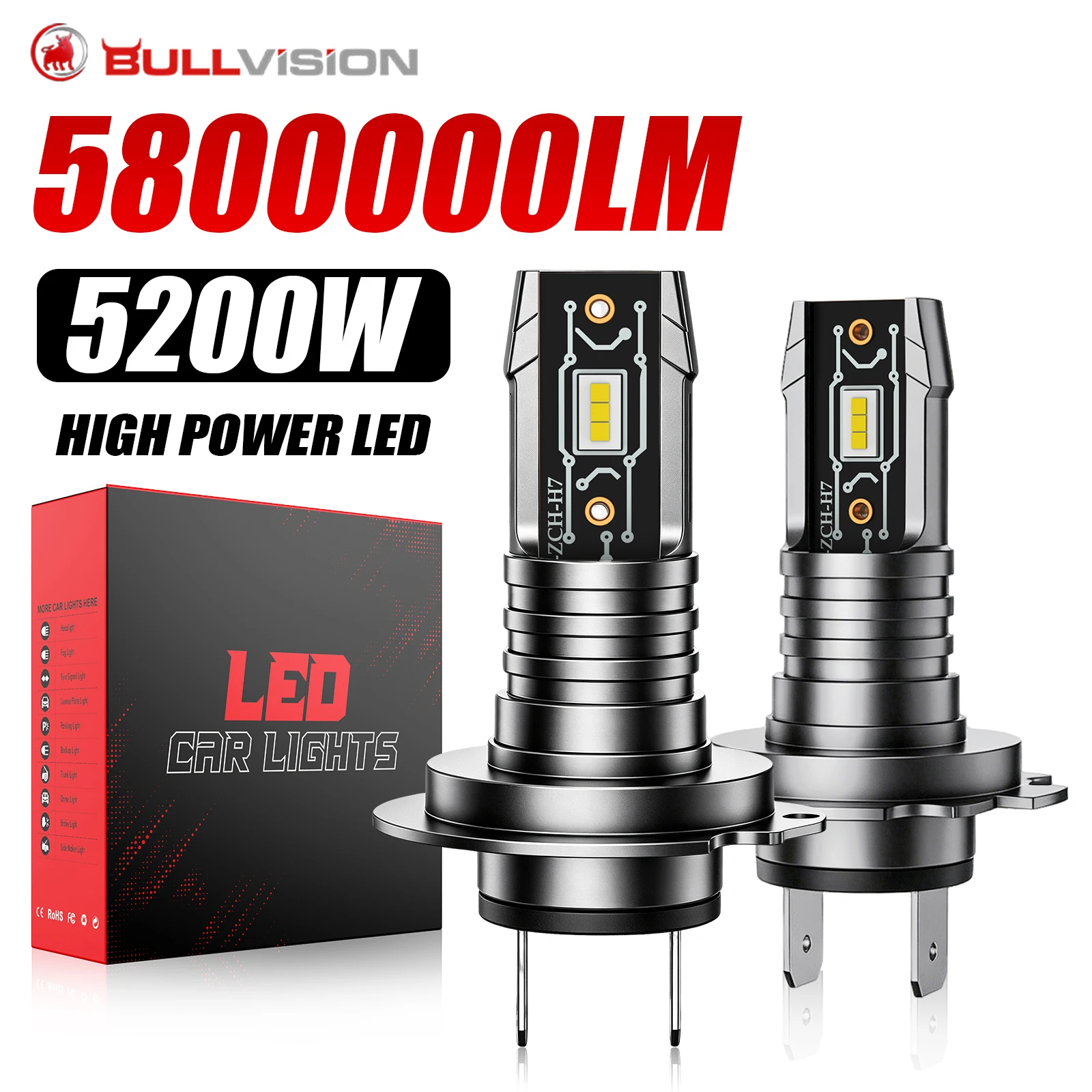 lampadas-de-farol-led-bullvision-h7-58000ml-6500k-branco-frio-lampadas-h7-plug-and-play-prontas-para-canbus-sem-necessidade-de-adaptador-extra
