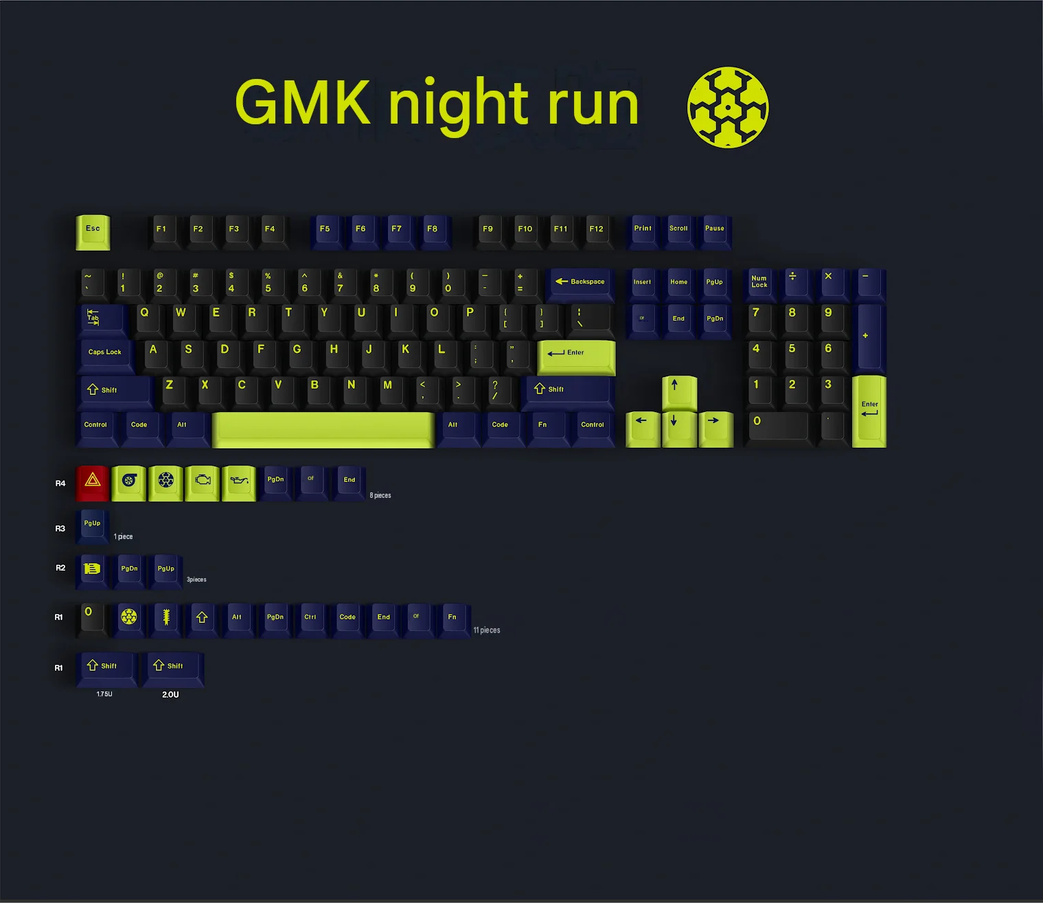 GMK Night Run Keycaps, 129 Keys Keycaps Cherry Profile DYE-SUB Personalized GMK Keycaps For Mechanical Keyboard