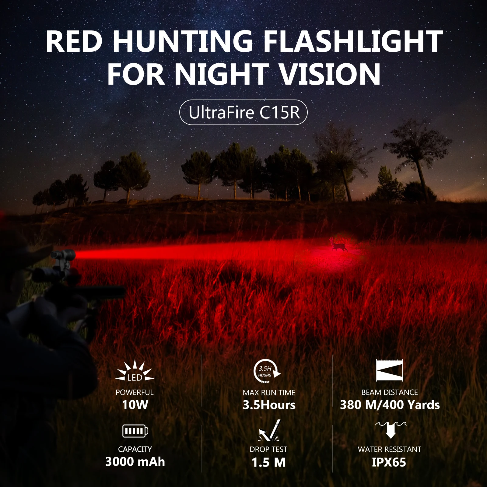 Lampe de poche de chasse rouge UltraFire C15R, faisceau de 400 mètres de long, projecteur 800 lumens, torche tactique de nuit rechargeable USB Type-C avec batterie, lampe de prédateur pour porc, coyote, nuisible