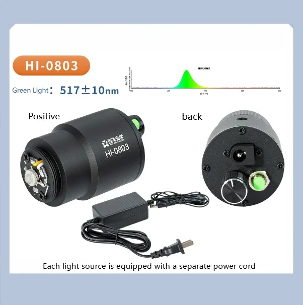 The HI-080 Series LED Light Source Features Adjustable Light Intensity Easy To Use and Convenient To Install